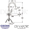 Grohe Concetto Single-Lever Sink Mixer Dimensions